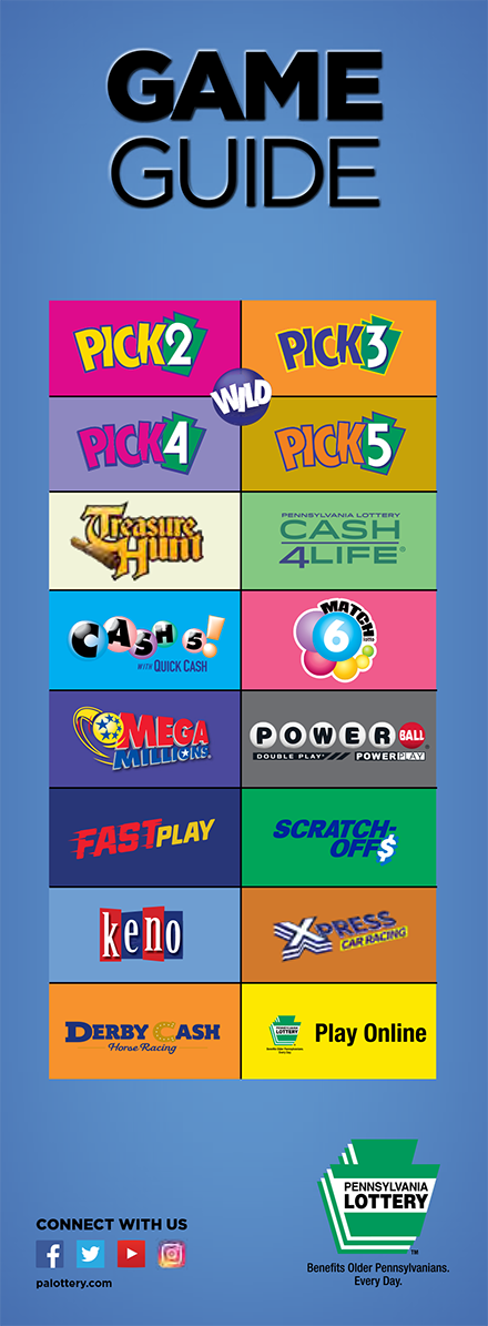 Cash 5 with Quick Cash $600K Ticket Sold in Millerton